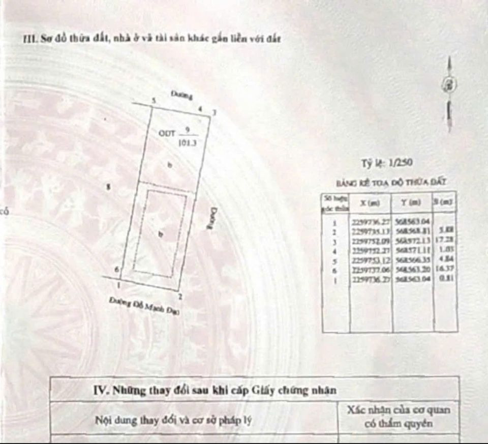 Bán đất thành phố Nam Định tỉnh Nam Định giá 6.0 tỷ-1