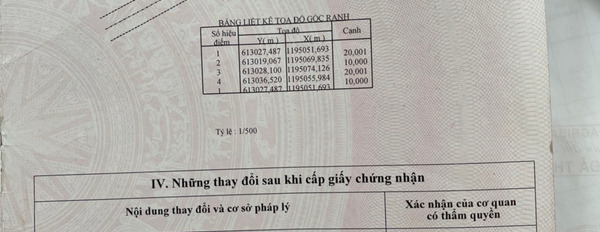 Bán nhà mặt tiền, Đường 251, Phước Long B, Quận 9, Hồ Chí Minh, giá 24,7 tỷ-02