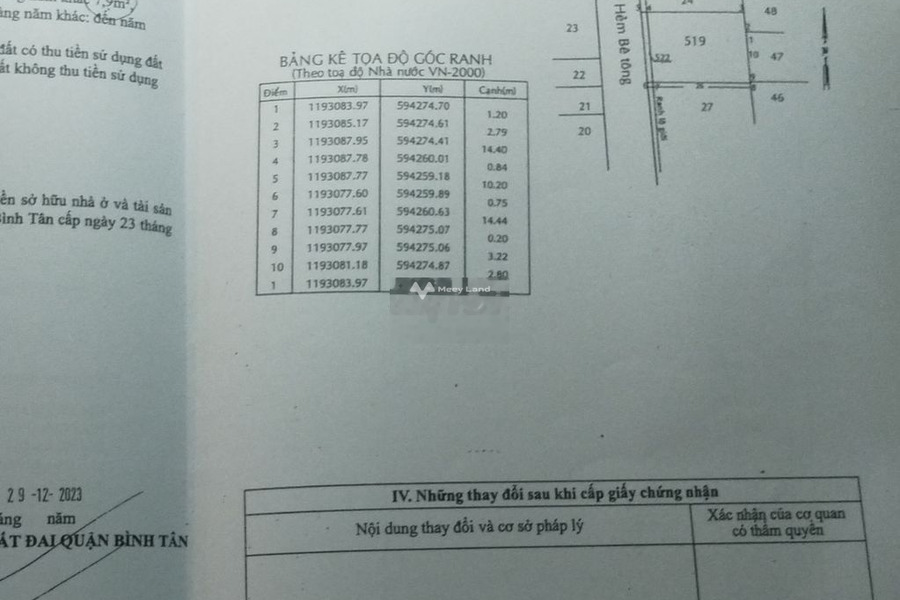 Giá bán mềm từ 55 tỷ bán đất diện tích dài 450m2 vị trí nằm ở Kênh Nước Đen, Hồ Chí Minh, hướng Tây Nam-01