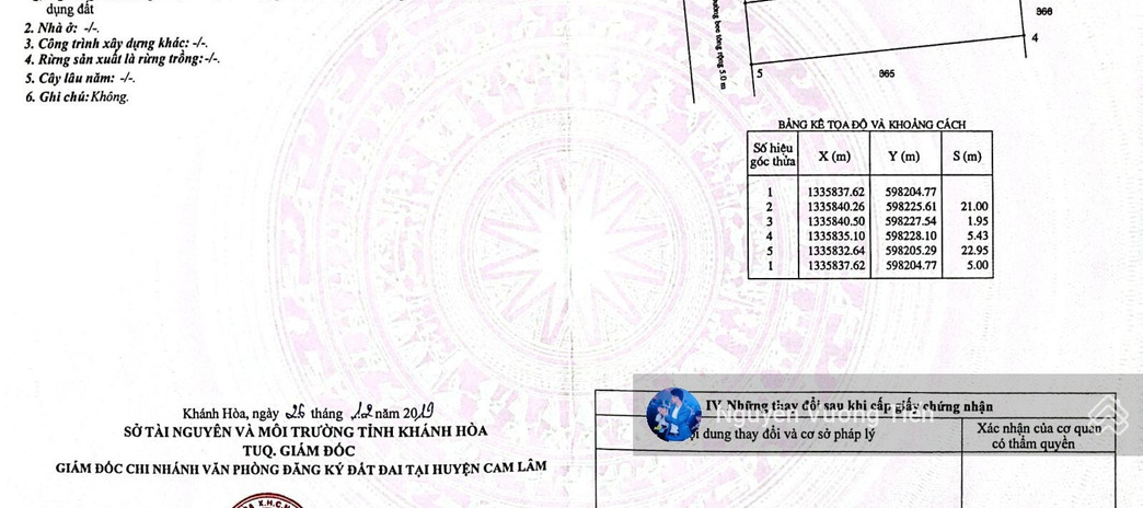 1.1 tỷ bán đất diện tích chung 120m2 mặt tiền nằm ngay trên Cam Lâm, Khánh Hòa