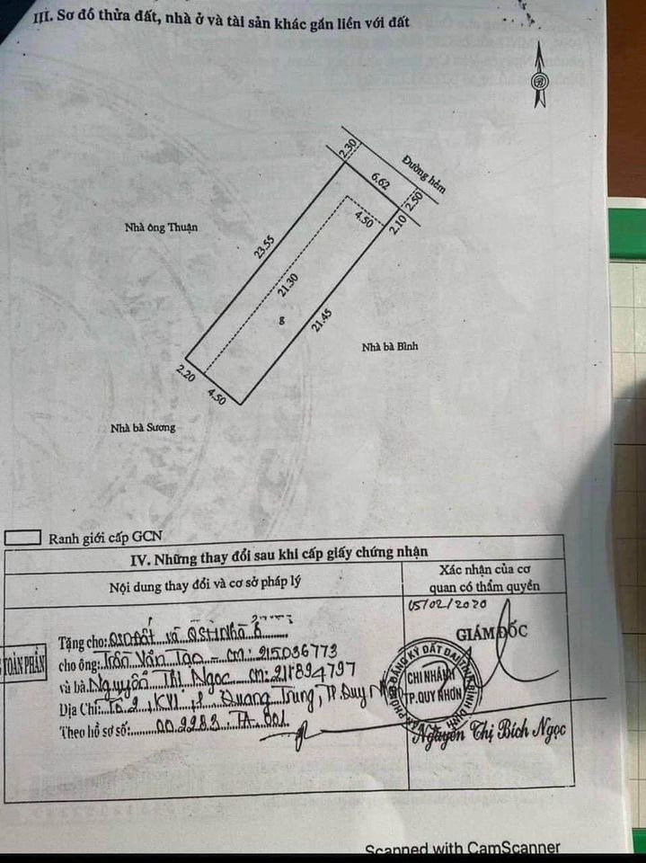 Mua bán nhà trọ huyện tuy phước tỉnh bình định giá 4.0 tỷ-0