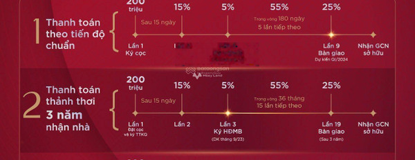 Bán liền kề vị trí mặt tiền tọa lạc ngay tại Biệt Thự, Hải Hòa. Diện tích 153m2-02