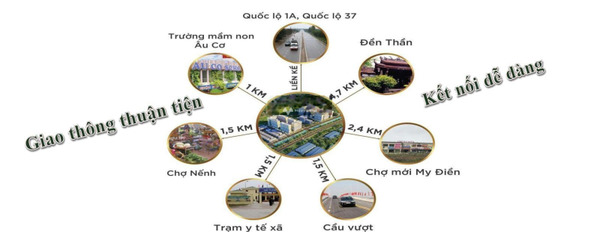 Bán căn hộ vị trí đặt ở Thị Trấn Nếnh, Bắc Giang, giá bán đề xuất từ 1.2 tỷ tổng diện tích 61m2-02