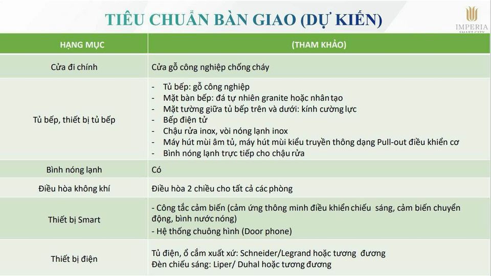 Mua bán nhà riêng Quận Nam Từ Liêm Thành phố Hà Nội giá 400.0 triệu-2