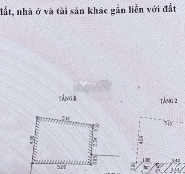 Giá 1.4 tỷ bán nhà có diện tích gồm 20m2 mặt tiền nằm tại Hải Châu, Đà Nẵng trong căn nhà này gồm 2 PN, 2 WC cám ơn quý khách đã đọc tin-01