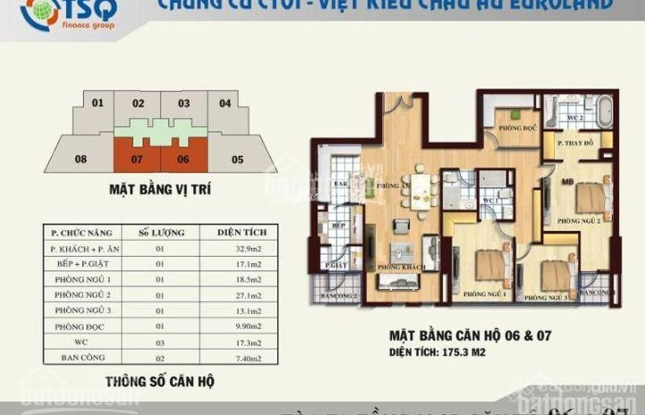 Dự án Làng Việt Kiều Châu Âu Euroland, bán căn hộ vị trí thuận lợi ngay trên Mỗ Lao, Hà Đông diện tích rộng rãi 172m2 ngôi căn hộ này có tổng Đầy đủ