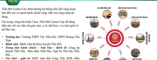Tiền Hải Center City Thái Bình, toàn bộ sổ đỏ dự -03