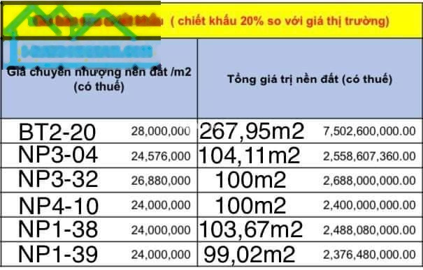 Ảnh hưởng dịch bán mảnh đất, 100m2 giá cực tốt từ 2.4 tỷ tọa lạc ngay Quốc Lộ 55, Bình Thuận không tiếp trung gian-01