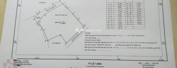 Giá bán cực kì tốt 43 tỷ, Bán đất có diện tích tổng là 7200m2 vị trí nằm trên Ngọc Thanh, Vĩnh Phúc, hướng Đông Nam khách có thiện chí liên hệ ngay-03