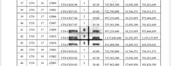 Nhận Làm Hồ Sơ Miễn Phí Mua Chung Cư Bàu Tràm Lakeside -02