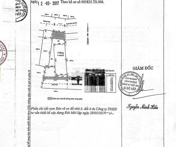 Chdv 13pn giãm mạnh 2ty -01