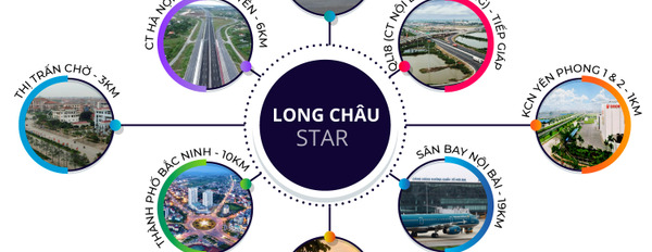 Đầu tư sinh lời với dự án bất động sản tiềm năng Long Châu Star, Mẫn Xá, Yên Phong-03