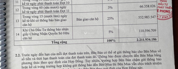 Vì gặp trở ngại, bán chung cư vị trí đặt tọa lạc tại Đại Lộ Bình Dương, Bình Dương bán ngay với giá bất ngờ chỉ 2 tỷ diện tích là 54m2-03