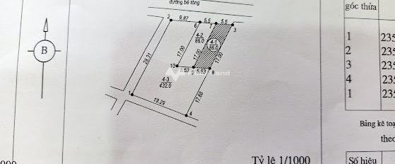 Ở Tỉnh Lộ 131, Sóc Sơn bán đất 1.6 tỷ, hướng Bắc diện tích thực khoảng 86m2-02