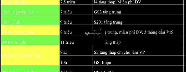 Không sử dụng hết cho thuê chung cư vị trí đẹp Tây Mỗ, Hà Nội thuê ngay với giá cực tốt 7.5 triệu/tháng diện tích tổng 43m2-02