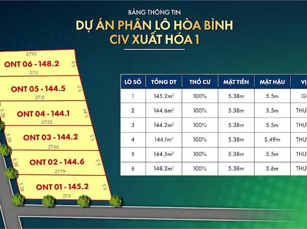 Bán nhà riêng huyện Lạc Sơn tỉnh Hòa Bình giá 230.0 triệu-2