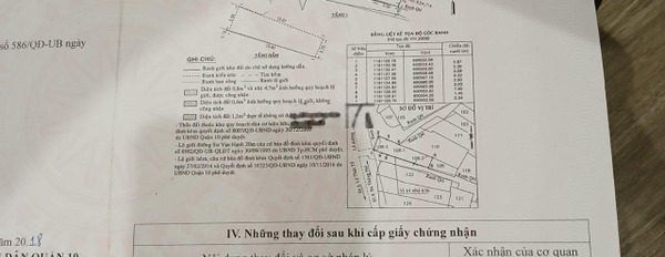 Cho thuê nhà 636 Sư Vạn Hạnh, Phường 10, Quận 10 TPHCM -03