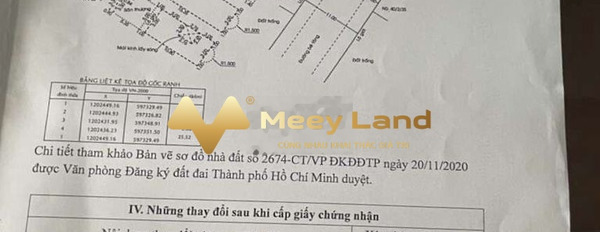 Nằm tại Trần Thị Do, Hồ Chí Minh, bán nhà, vào ở ngay giá mong muốn chỉ 7.5 tỷ có diện tích chính 128m2 cám ơn quý khách đã đọc tin-02