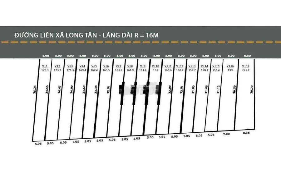 850 triệu bán đất diện tích tầm trung 160m2 vị trí mặt tiền tọa lạc ngay trên Đất Đỏ, Bà Rịa-Vũng Tàu-01