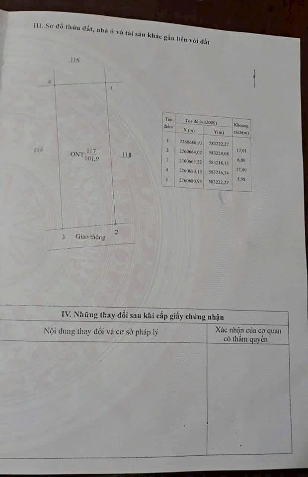 Bán đất huyện Vũ Thư tỉnh Thái Bình giá 1.0 tỷ-0