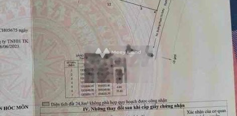 Tại Hóc Môn, Hồ Chí Minh bán đất 3.1 tỷ, hướng Đông Nam có diện tích chuẩn 105m2-03