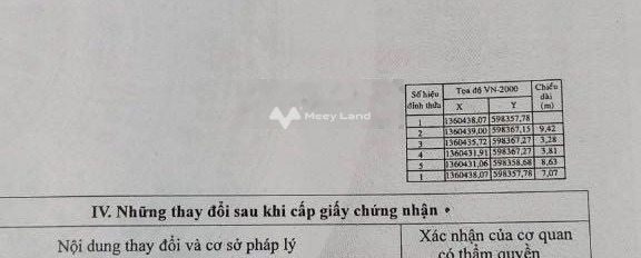 Giá bất ngờ chỉ 480 triệu bán đất có diện tích rộng 64m2 vị trí đẹp Vĩnh Phương, Khánh Hòa, hướng Tây-03