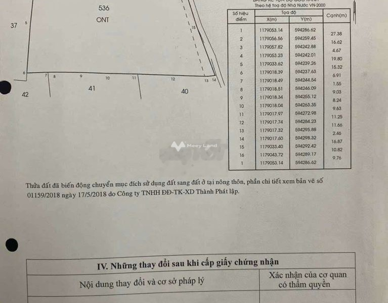 Vị trí thuận lợi Đường T6, Bình Chánh bán đất, giá bán chốt nhanh chỉ 38 tỷ với diện tích thực 1954m2-01