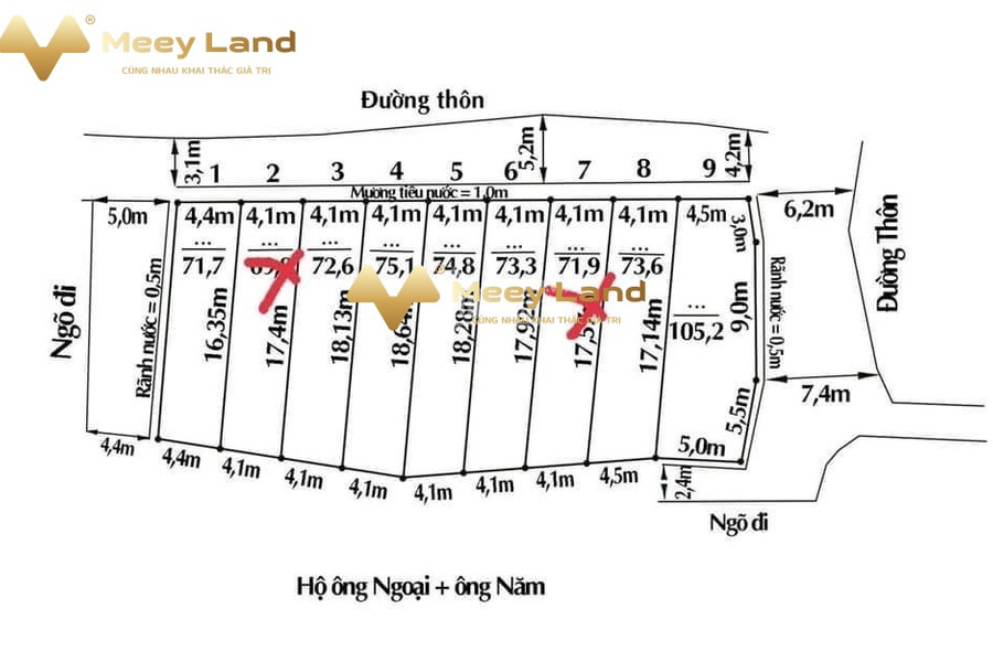 Vị trí ngay trên Xã An Hưng, Hải Phòng bán đất, giá cơ bản từ 810 triệu, hướng Bắc diện tích vừa phải 71 m2-01