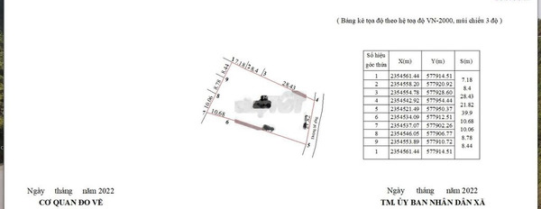 Bán đất vị trí đẹp nằm trên Minh Trí, Sóc Sơn. Diện tích 1133m2-02