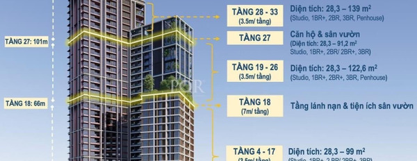 Mở bán giai đoạn 1 căn hộ Sun Cosmo Residence Đà Nẵng chỉ 1,69 tỷ cạnh cầu Trần Thị Lý-02