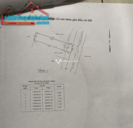 Chính chủ cần bán nhà trọ 30/19A, đường kinh 1, Phường Tân Tạo A, Quận Bình Tân,TPHCM tin chính chủ-01