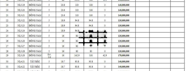 Cao Ngọc, Thanh Hóa 140 triệu bán đất diện tích thực như trên hình 100m2-02