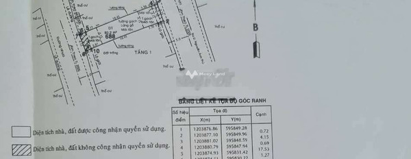Bán nhà ở có diện tích rộng 73m2 giá bán cực mềm từ 7.2 tỷ vị trí thuận lợi ở Hiệp Thành, Hồ Chí Minh-03