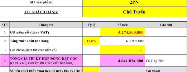 Bán chung cư vị trí hấp dẫn Vũng Tàu, Bà Rịa-Vũng Tàu bán ngay với giá khủng chỉ 2.72 tỷ-03