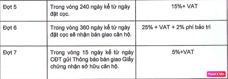pttt-tien-do-eco-green-sai-gon.jpg