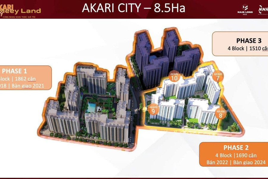 Akari City cân bài toán chi phí: mua nhà bây giờ hay tiết kiệm-01