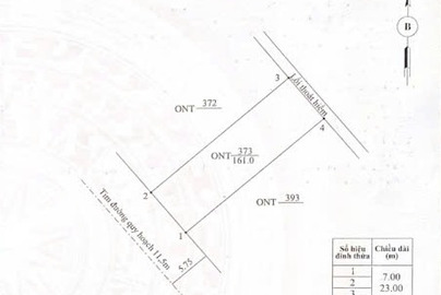 Bán đất thành phố Tam Kỳ tỉnh Quảng Nam giá 990.0 triệu