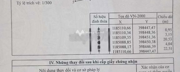 Bán nhà mặt tiền nằm tại Phú Đông, Đồng Nai bán ngay với giá siêu rẻ chỉ 2.1 tỷ diện tích chuẩn 85m2-03