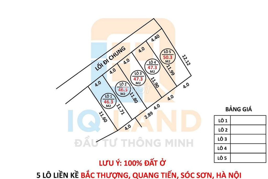 Ngay Quang Tiến, Hà Nội bán đất 752 triệu có một diện tích là 42m2-01