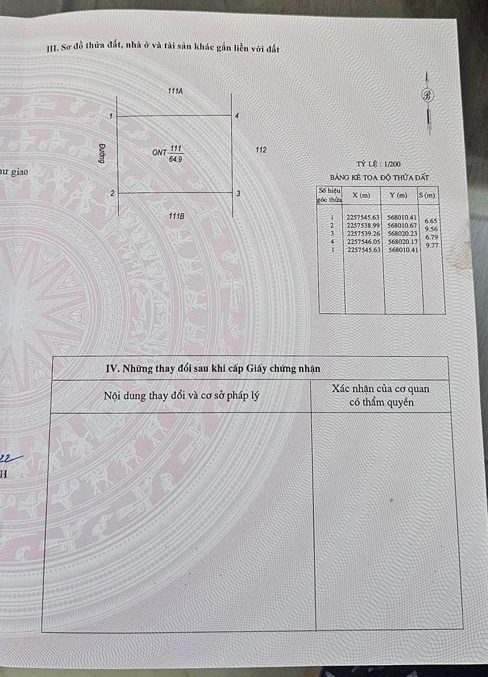 Bán đất thành phố Nam Định tỉnh Nam Định giá 650.0 triệu-1