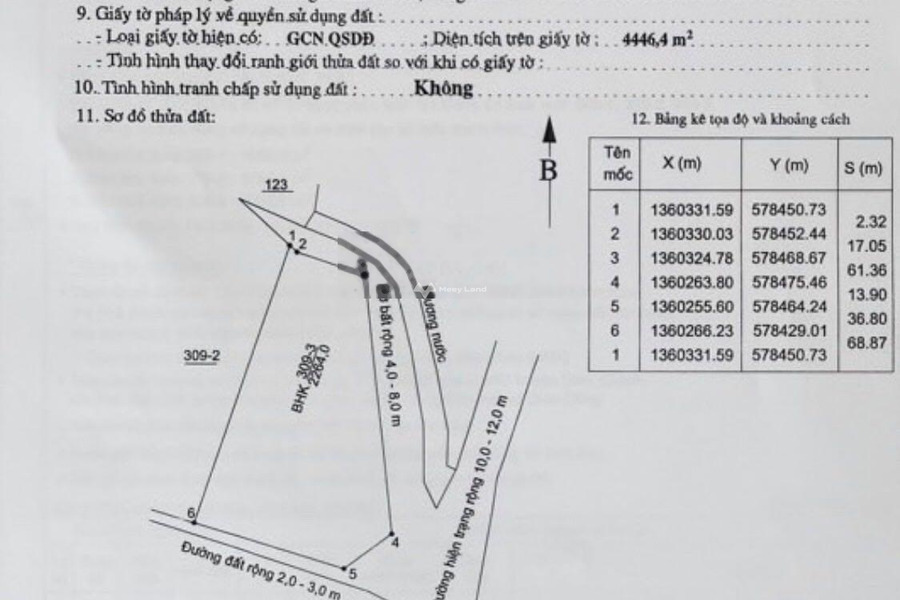 Bán mảnh đất, giá bán khoảng 599 triệu diện tích chung 1096m2-01