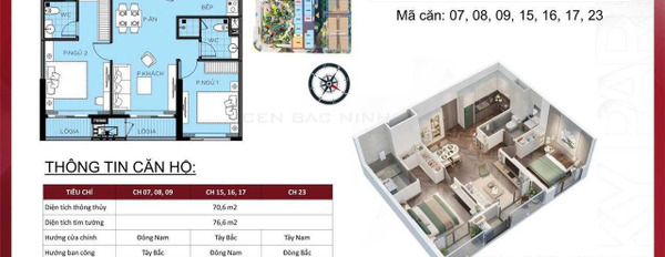 Bán căn hộ có diện tích gồm 72m2 vị trí đẹp ở Bắc Giang, Bắc Giang bán ngay với giá bàn giao chỉ 2.4 tỷ-02