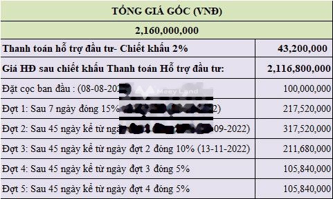 Giá 1.06 tỷ bán đất có diện tích trung bình 90m2 vị trí nằm ở Điện Bàn, Quảng Nam-01