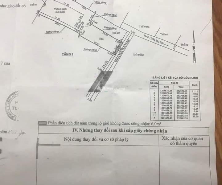 Diện tích chung 344m2 bán đất giá bán bất ngờ chỉ 16.55 tỷ, hướng Đông - Nam-01