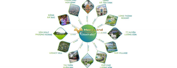 Khu dân cư Green Valley Xã Bàu Hàm 2, Huyện Thống Nhất bán đất giá hấp dẫn chỉ 1.84 tỷ diện tích chuẩn là 102 m2-02