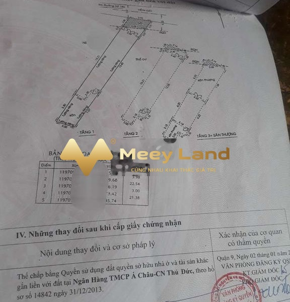 Bán nhà vào ở ngay giá khoảng từ 4.5 tỷ diện tích khoảng 80m2 gần Đường 185, Quận 9-01