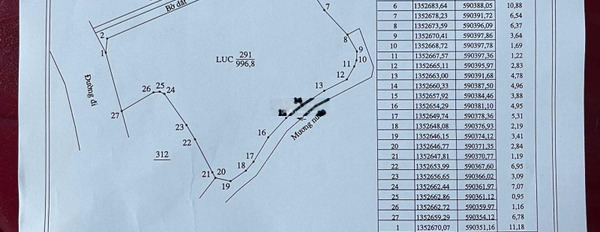 Chuyển công tác bán mảnh đất, 996m2 giá giao lưu chỉ 3.78 tỷ mặt tiền nằm ở Diên Khánh, Khánh Hòa, hướng Tây liên hệ chính chủ-02