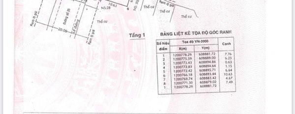 Bán hộ căn nhà vị trí thuận lợi ở Đường 35, Hồ Chí Minh bán ngay với giá cực sốc chỉ 10 tỷ có diện tích 73.4m2 hướng Tây - Bắc cảm ơn đã xem tin-03