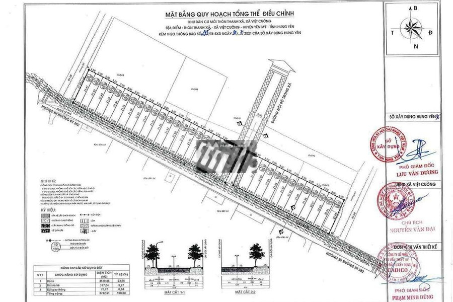 Bán mảnh đất, giá hợp lý 1.75 tỷ, hướng Đông Bắc toàn bộ khu vực có diện tích 1075m2-01