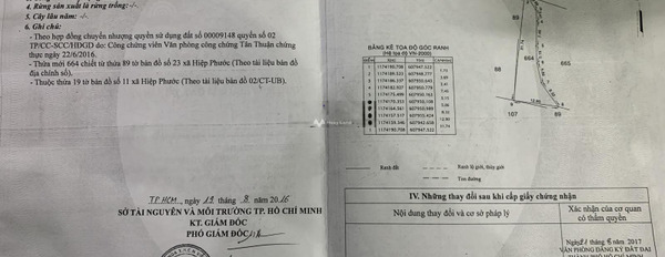 Nguyễn Văn Tạo, Hiệp Phước 33 tỷ bán đất diện tích gồm 5500m2-02